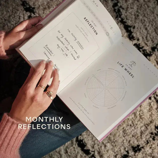 Journal Gratitude