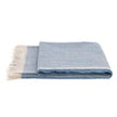 Pink Uniq'uity Judd Throw blanket, soft and cozy, displayed folded with textured fabric in an in-stock product image.